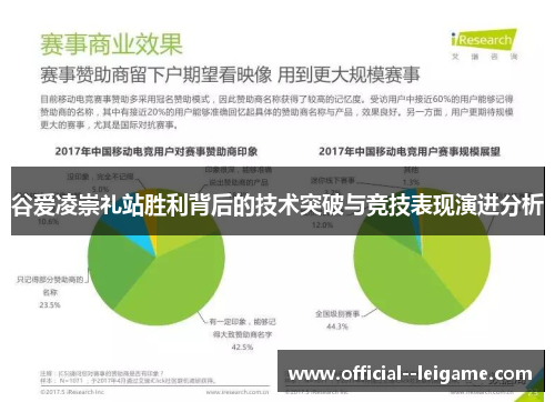 谷爱凌崇礼站胜利背后的技术突破与竞技表现演进分析 谷爱凌崇礼站胜利背后的技术突破与竞技表现演进分析