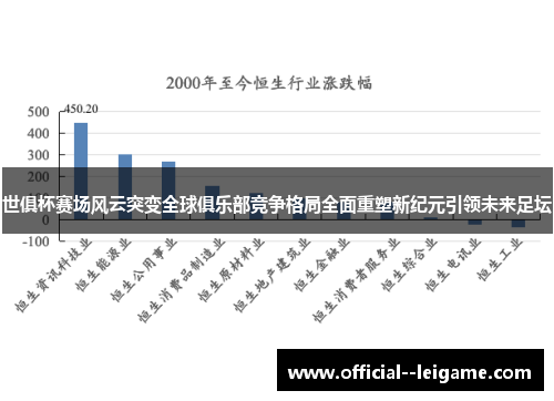 世俱杯赛场风云突变全球俱乐部竞争格局全面重塑新纪元引领未来足坛 世俱杯赛场风云突变全球俱乐部竞争格局全面重塑新纪元引领未来足坛