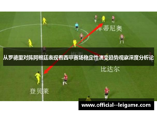 从罗德里对阵阿根廷表现看西甲赛场稳定性演变趋势观察深度分析论