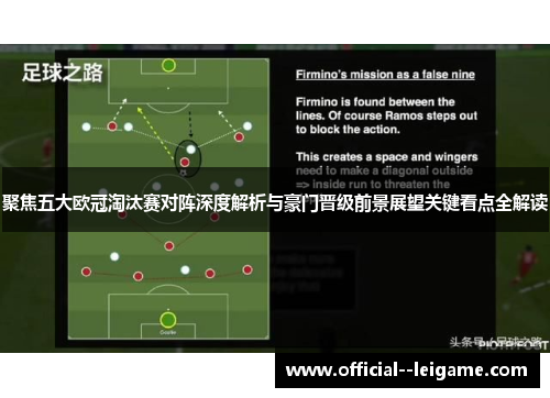 聚焦五大欧冠淘汰赛对阵深度解析与豪门晋级前景展望关键看点全解读