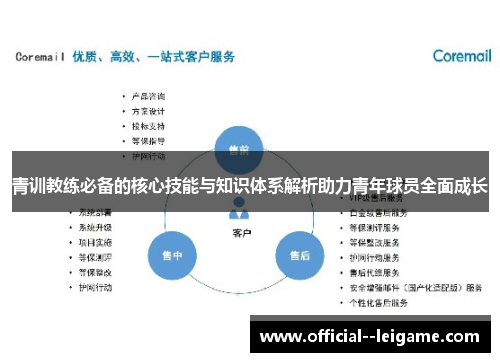 青训教练必备的核心技能与知识体系解析助力青年球员全面成长