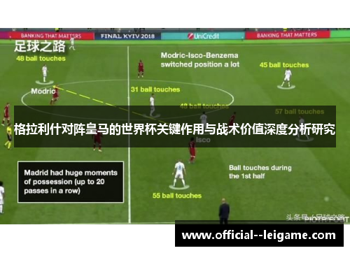 格拉利什对阵皇马的世界杯关键作用与战术价值深度分析研究