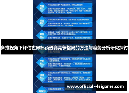 多维视角下评估世界杯预选赛竞争格局的方法与趋势分析研究探讨