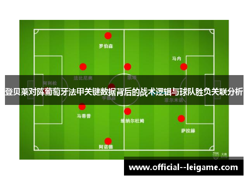登贝莱对阵葡萄牙法甲关键数据背后的战术逻辑与球队胜负关联分析