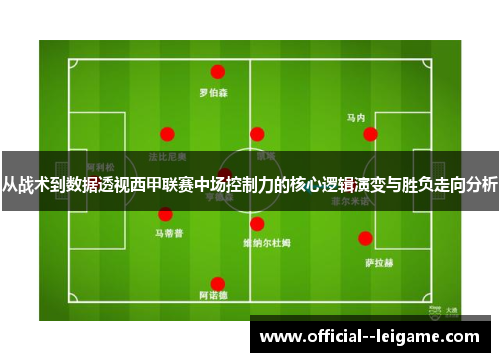 从战术到数据透视西甲联赛中场控制力的核心逻辑演变与胜负走向分析