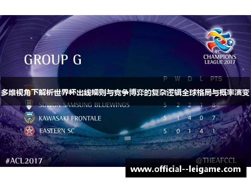 多维视角下解析世界杯出线规则与竞争博弈的复杂逻辑全球格局与概率演变 多维视角下解析世界杯出线规则与竞争博弈的复杂逻辑全球格局与概率演变